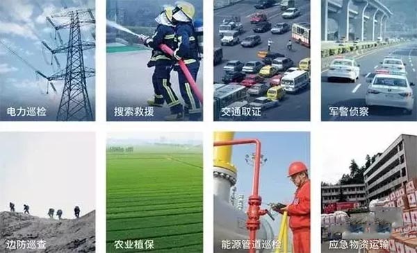 無(wú)人機(jī)行業(yè)的前景如何？