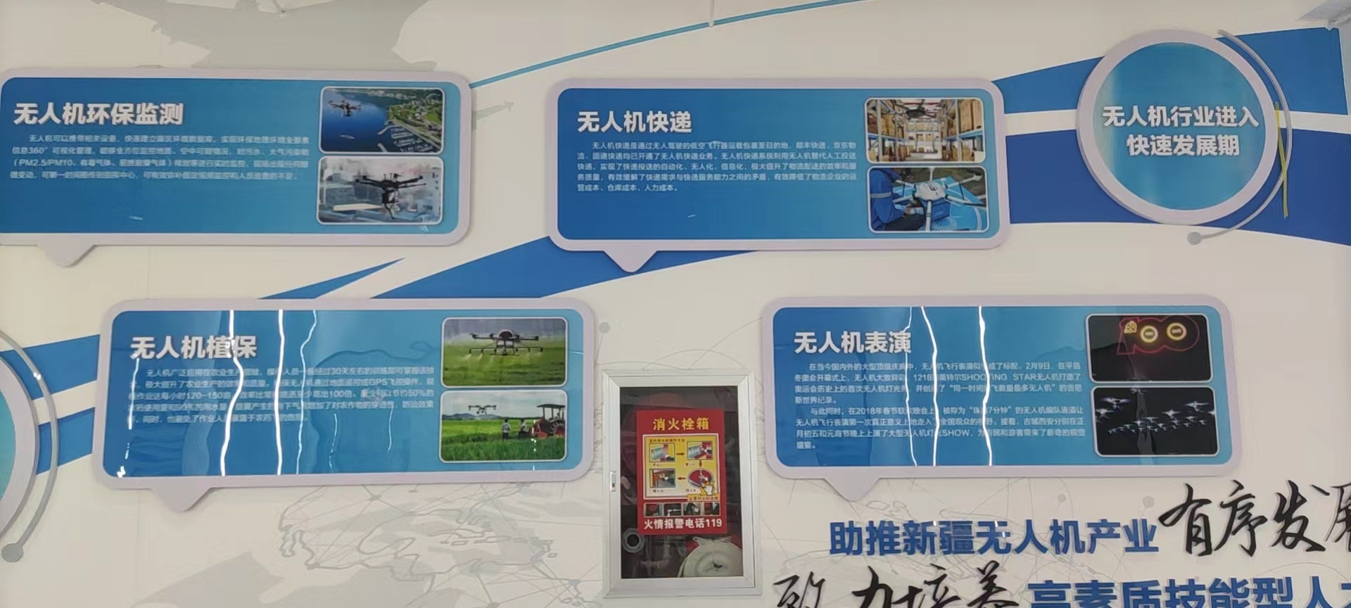 無人機(jī)駕駛,適合哪些人群？