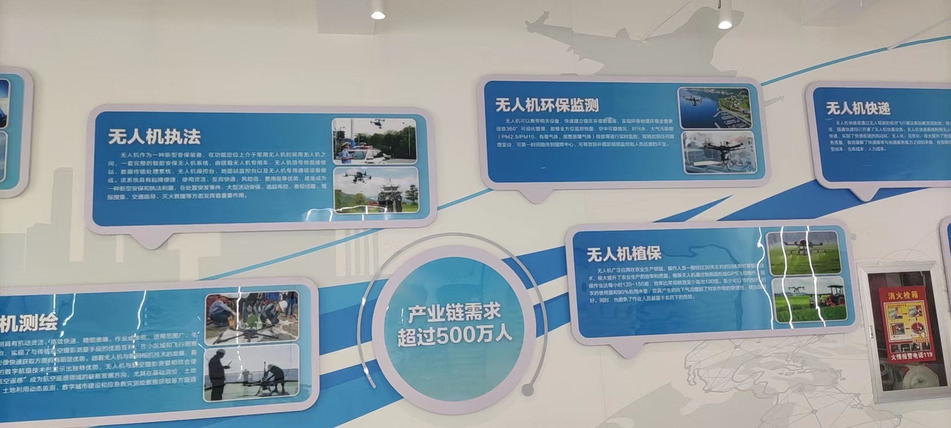 無人機駕駛證考證流程及拿證時間