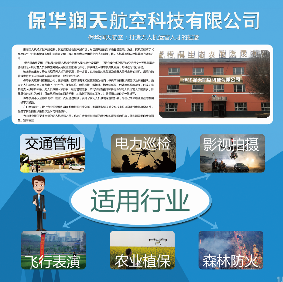 無人機培訓機構——無人機到底是什么？