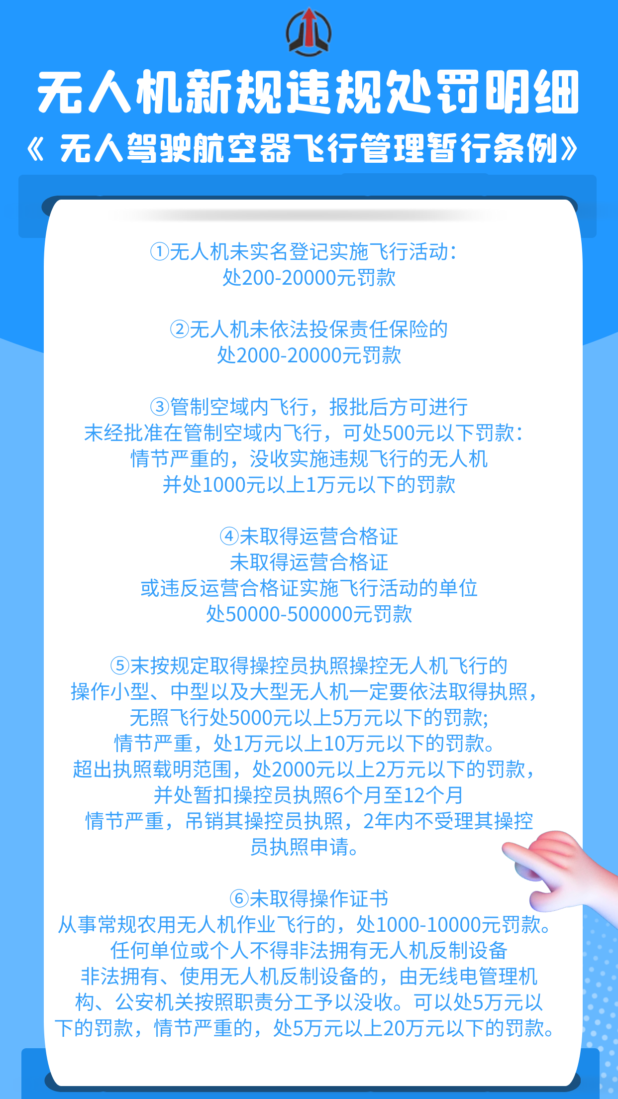 新疆無人機培訓 | 2024年1月1日起實行，無人機必須實名登記！無人機新規違規處罰明細保華潤天航空為您詳解~
