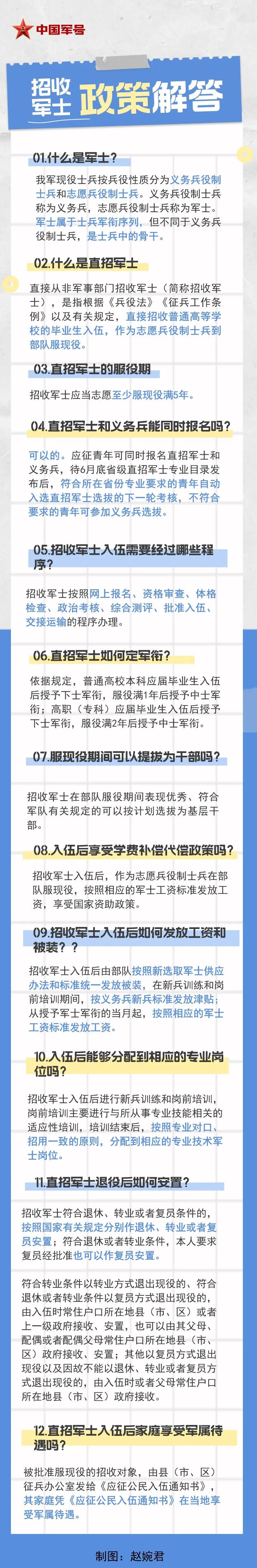 2024年直招軍士，這些專業(yè)優(yōu)勢很大→如“無人機應用技術等”【新疆保華潤天航空無人機培訓】